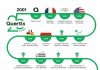 Quartix_25_years_of_Fleet_Tracking_infographic_UK